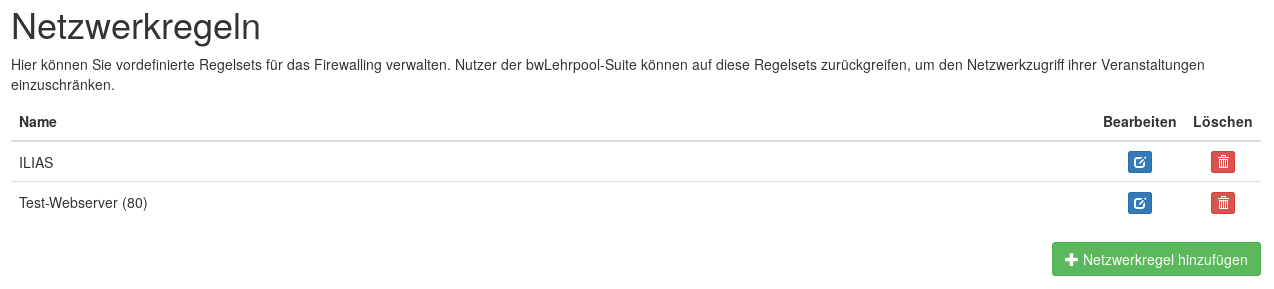sat_dozmod_netzwerkregeln_liste.png